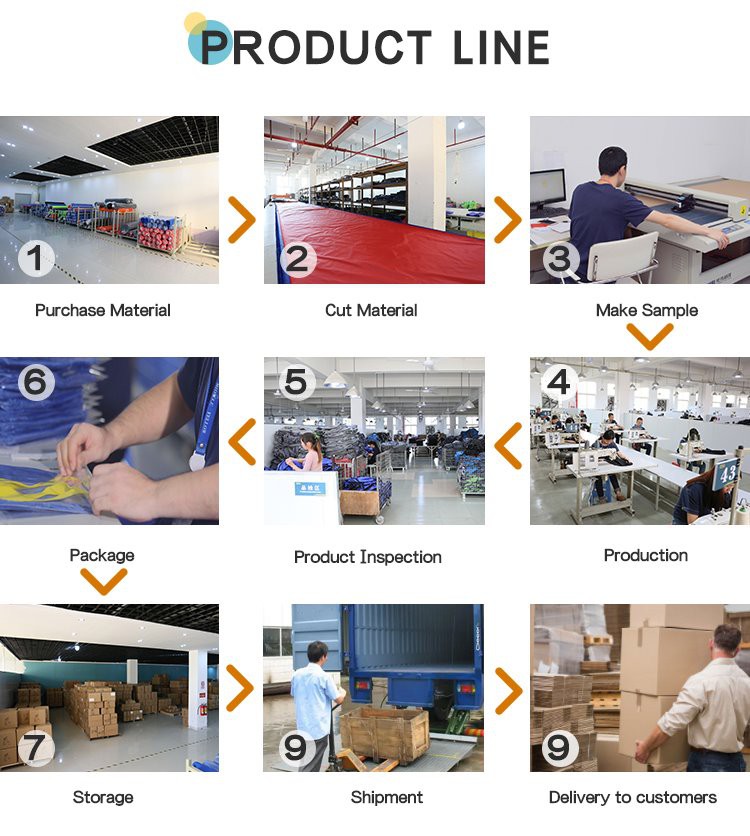 Mountain Gear Backpack Product Line