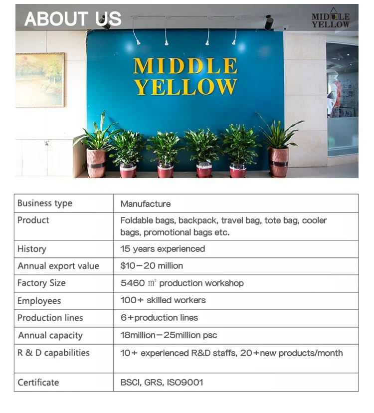 waterproof shopping bag company introduction